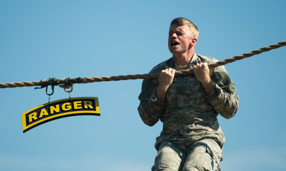 Ranger School is Not a Leadership School