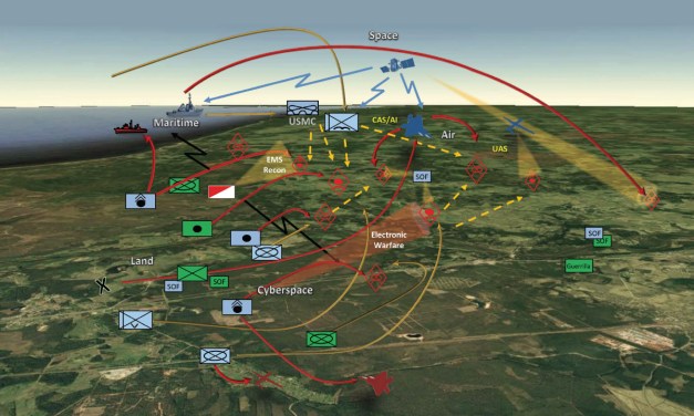 MWI Podcast: The Future Multi-Domain Battlespace, with Gen. David Perkins