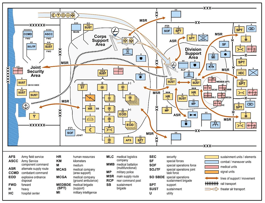 The Glass Backbone: Why the Army’s Logistics Will Break in the Next War ...